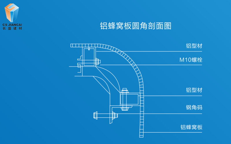 鋁蜂窩板幕墻安裝節點(diǎn)圖