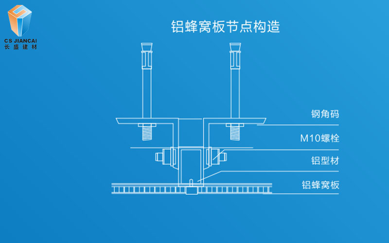 鋁蜂窩板幕墻安裝節點(diǎn)圖