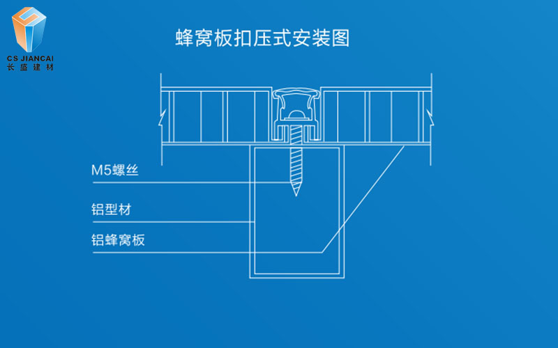 鋁蜂窩板幕墻安裝節點(diǎn)圖